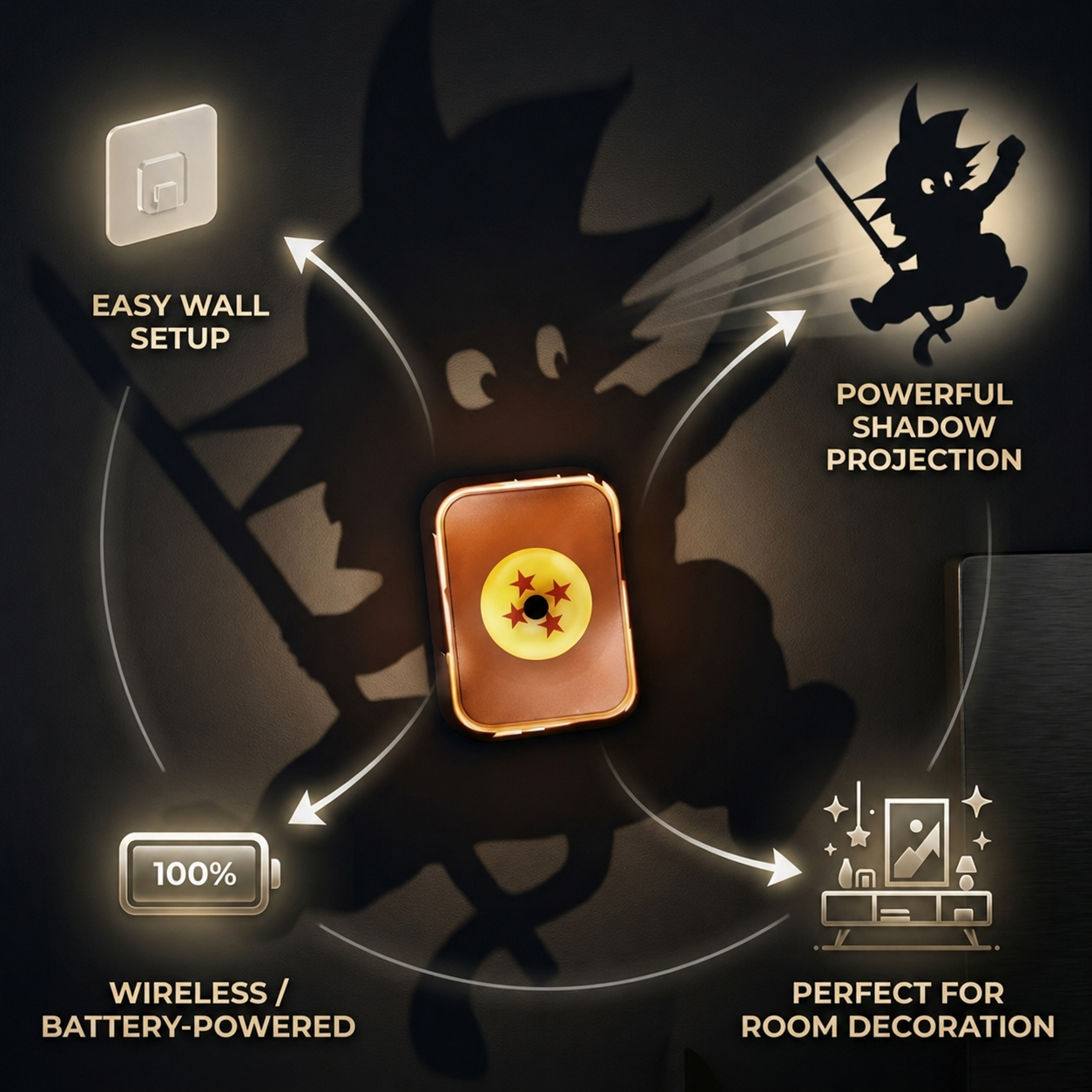 Anime Shadow Light Panel